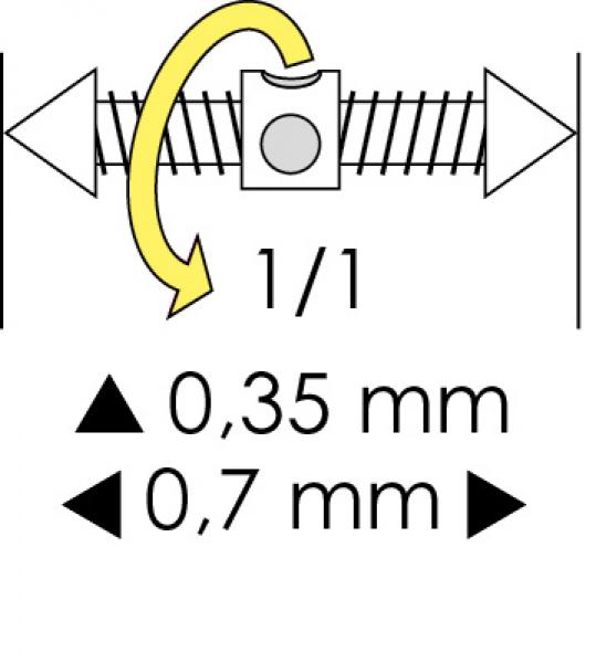 BERTONI 2.0 Mehrsektorenschraube
